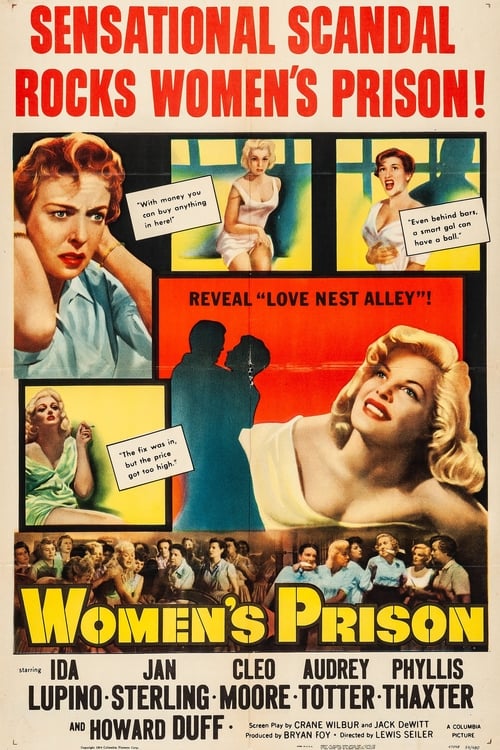 دانلود فیلم Women’s Prison – زندان زنان